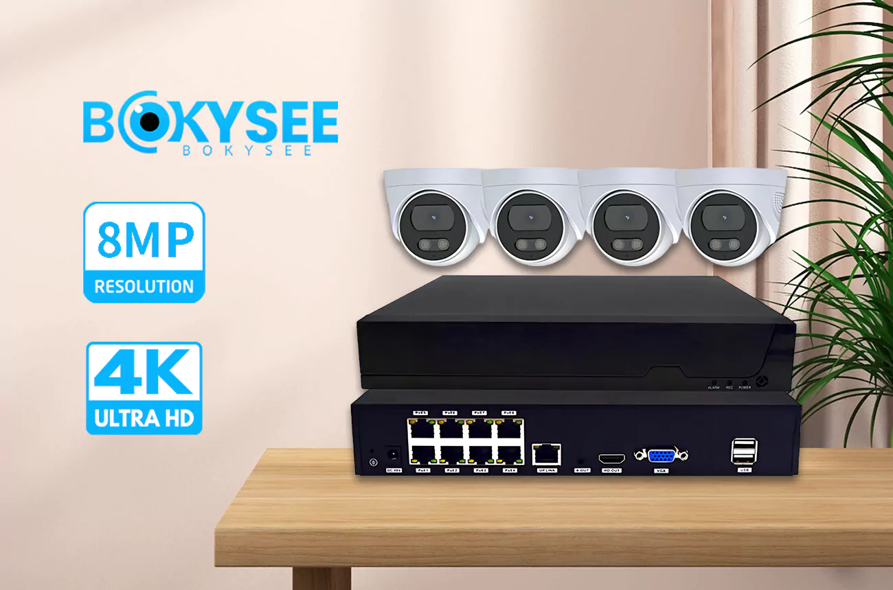 CCTV Kits-POE Kits-1300.860-22