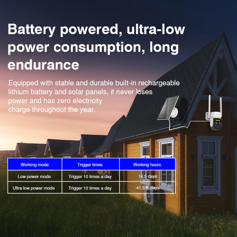 Bokysee 2K HD Dual Lens 5X Zoom Panoramic Viewing Full Colar WiFi Battery Cameras - Image 2