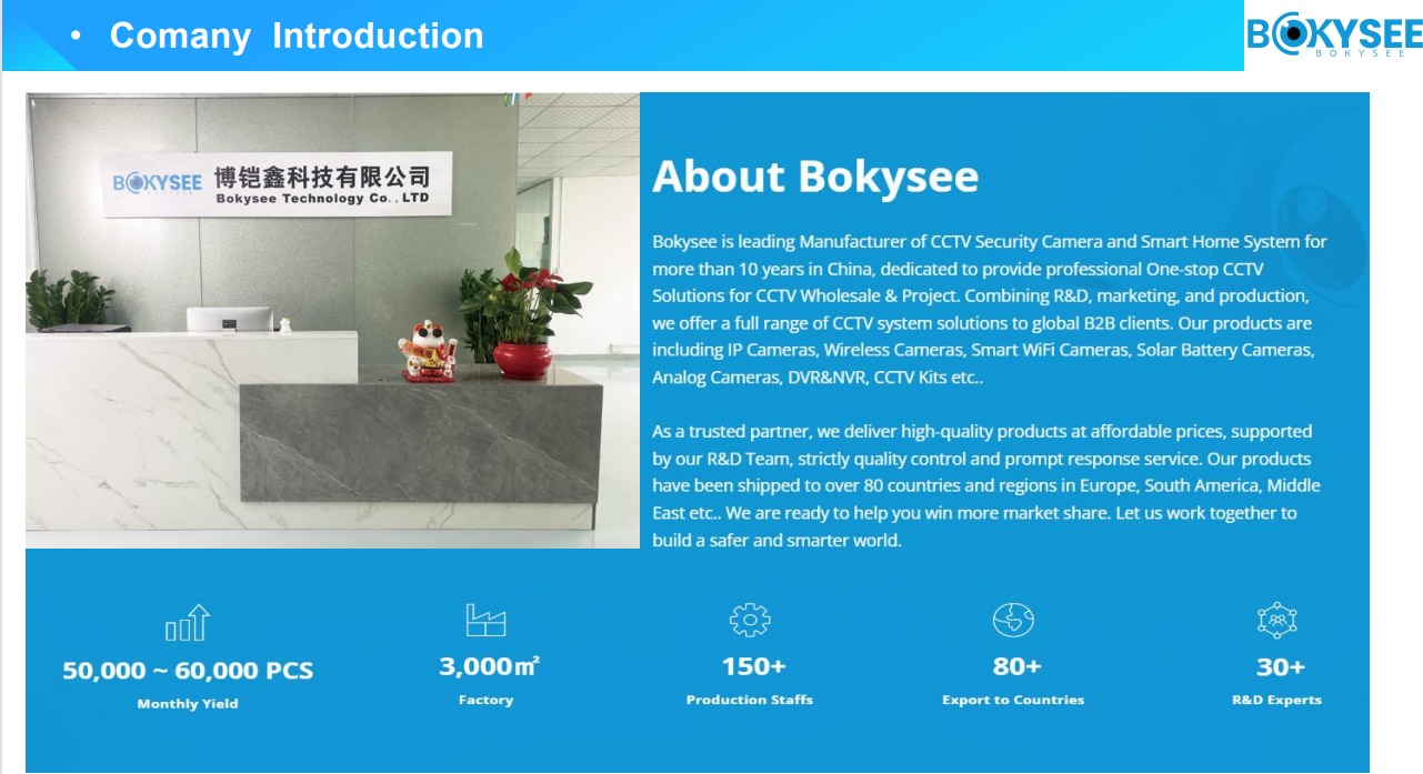 Who We Are: Bokysee Security Camera Manufacturer Introduction