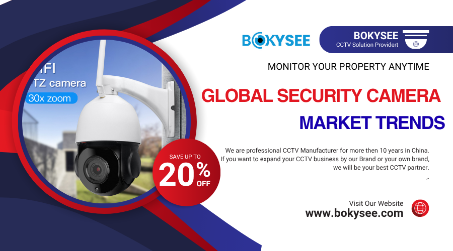 Global Security Camera Market Trends for CCTV Distributors Security Camera Vendors
