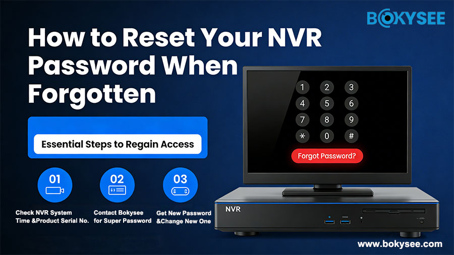 How to Reset Your NVR Password When Forgotten | Complete Troubleshooting Guide